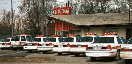 Donutland